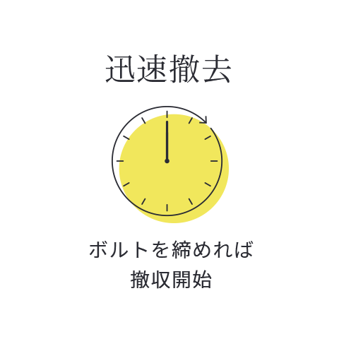 迅速撤去 ボルトを締めれば撤収開始
